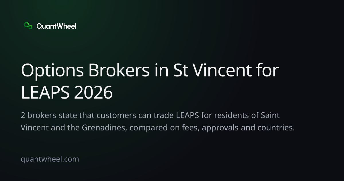 The share card of Options brokers in Saint Vincent and the Grenadines for LEAPS