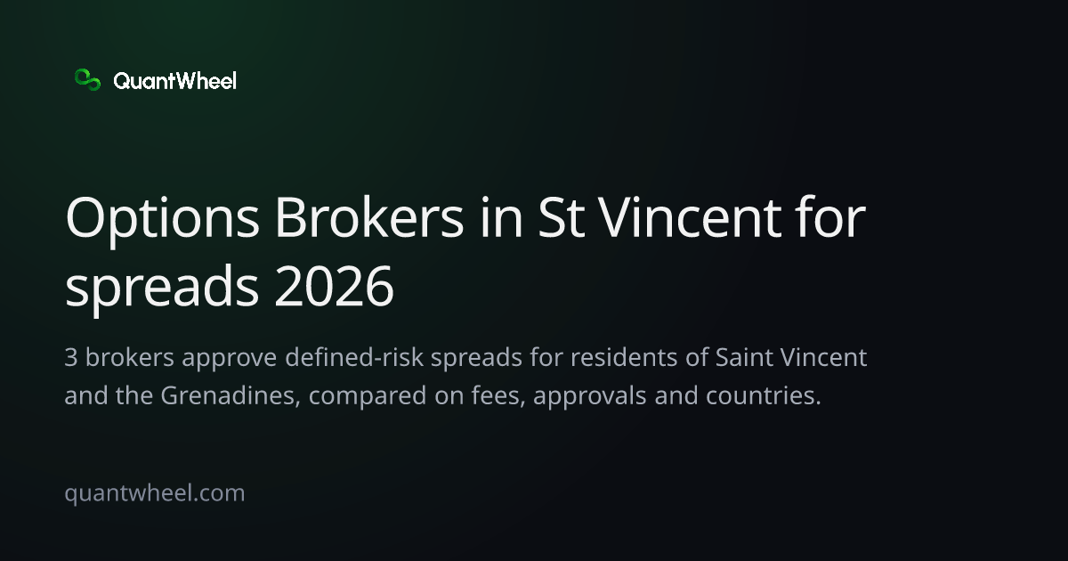 The share card of Options brokers in Saint Vincent and the Grenadines for spreads