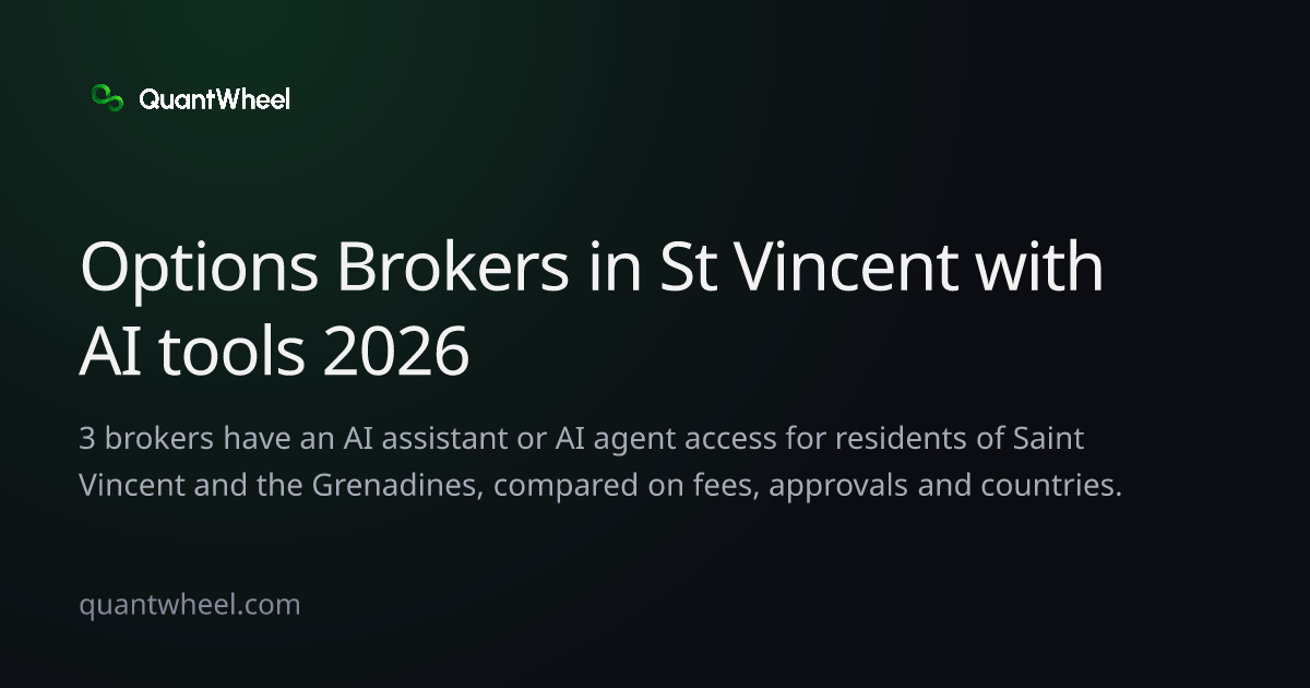 The share card of Options brokers in Saint Vincent and the Grenadines with AI tools