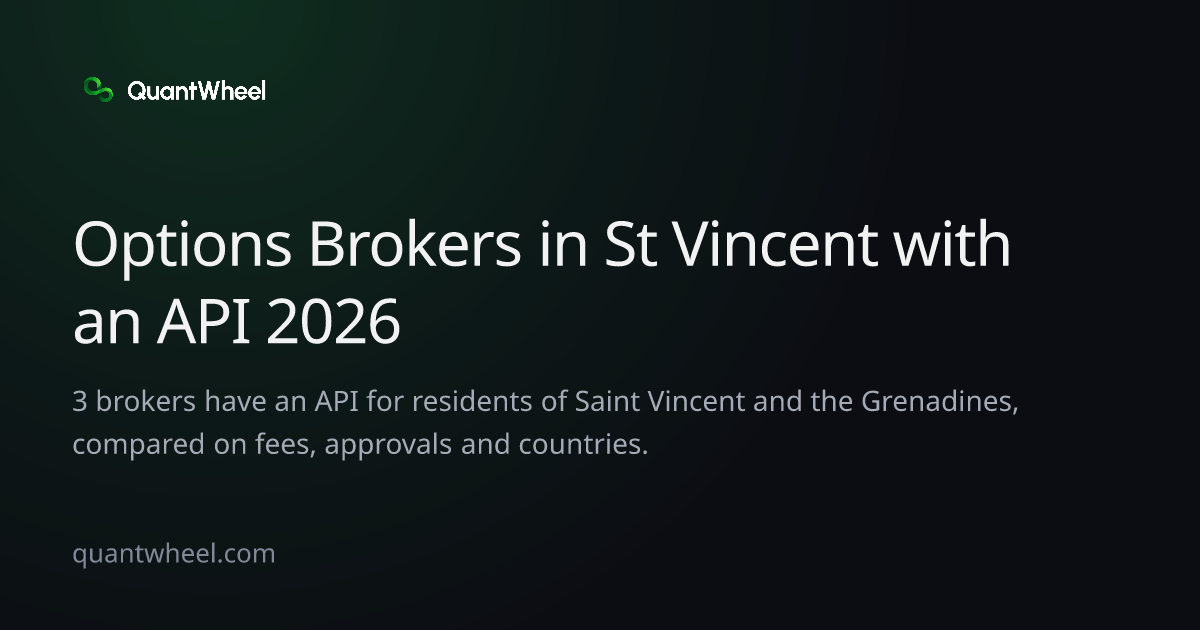 The share card of Options brokers in Saint Vincent and the Grenadines with an API