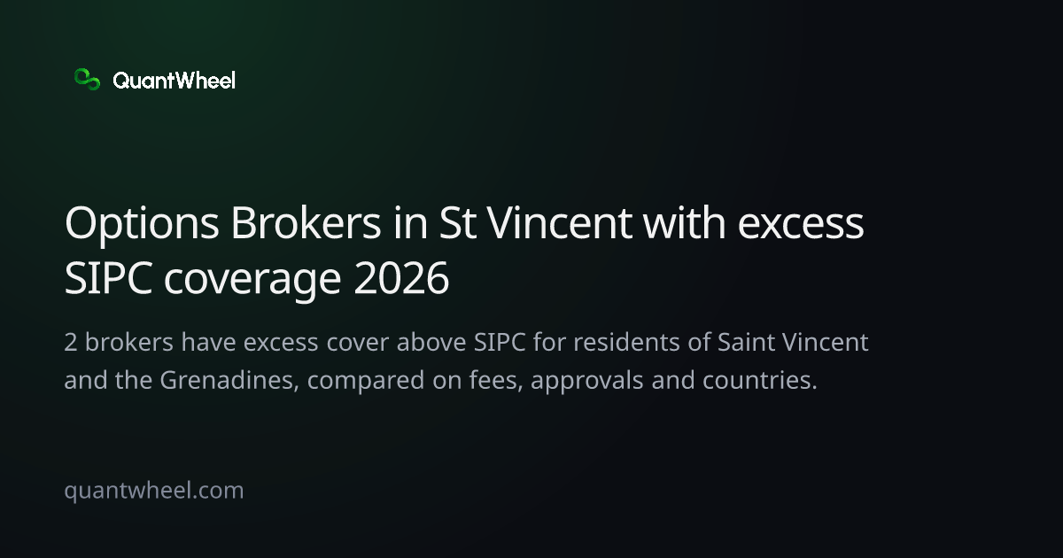 The share card of Options brokers in Saint Vincent and the Grenadines with excess SIPC coverage