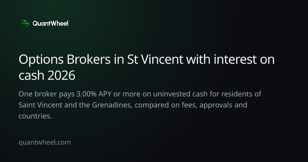 The share card of Options brokers in Saint Vincent and the Grenadines with interest on cash