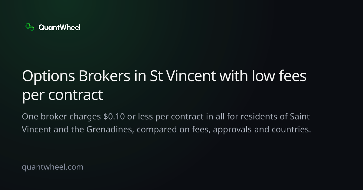 The share card of Options brokers in Saint Vincent and the Grenadines with low fees per contract