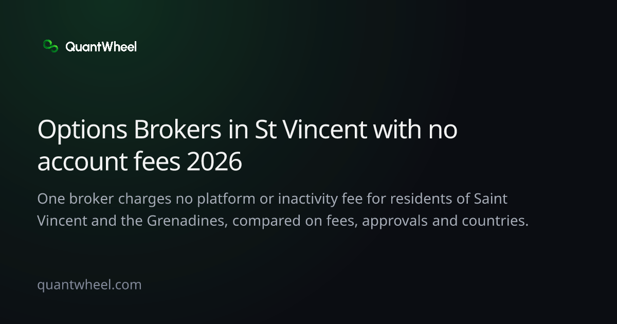 The share card of Options brokers in Saint Vincent and the Grenadines with no account fees