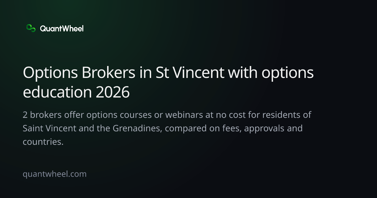 The share card of Options brokers in Saint Vincent and the Grenadines with options education