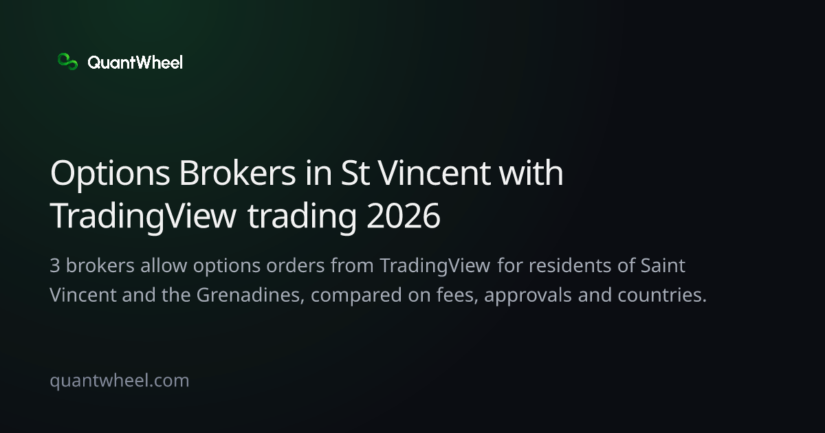 The share card of Options brokers in Saint Vincent and the Grenadines with TradingView trading