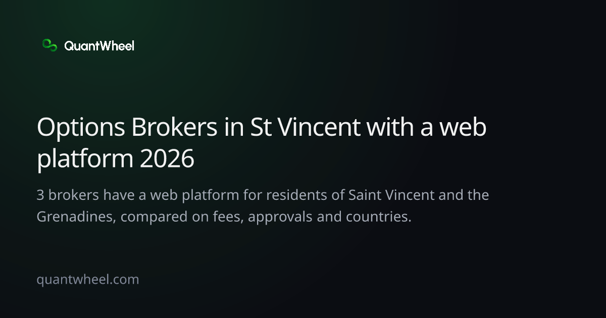 The share card of Options brokers in Saint Vincent and the Grenadines with a web platform
