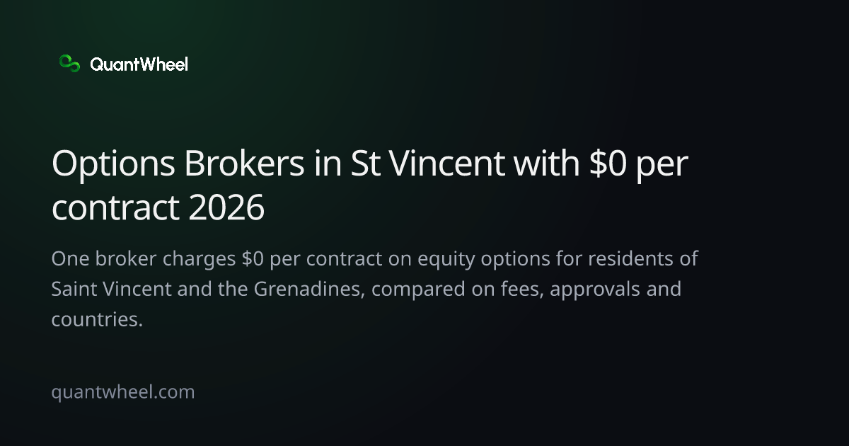 The share card of Options brokers in Saint Vincent and the Grenadines with $0 per contract