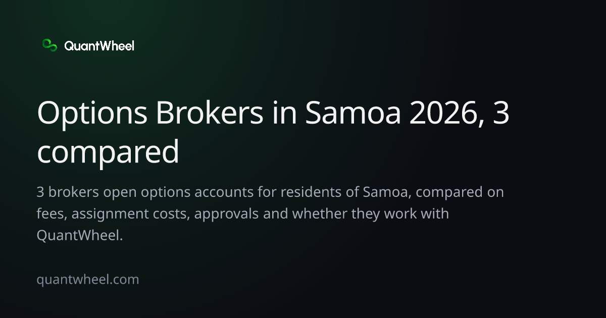 The share card of Options brokers in Samoa
