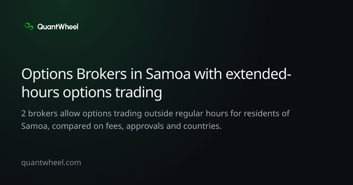 The share card of Options brokers in Samoa with extended-hours options trading