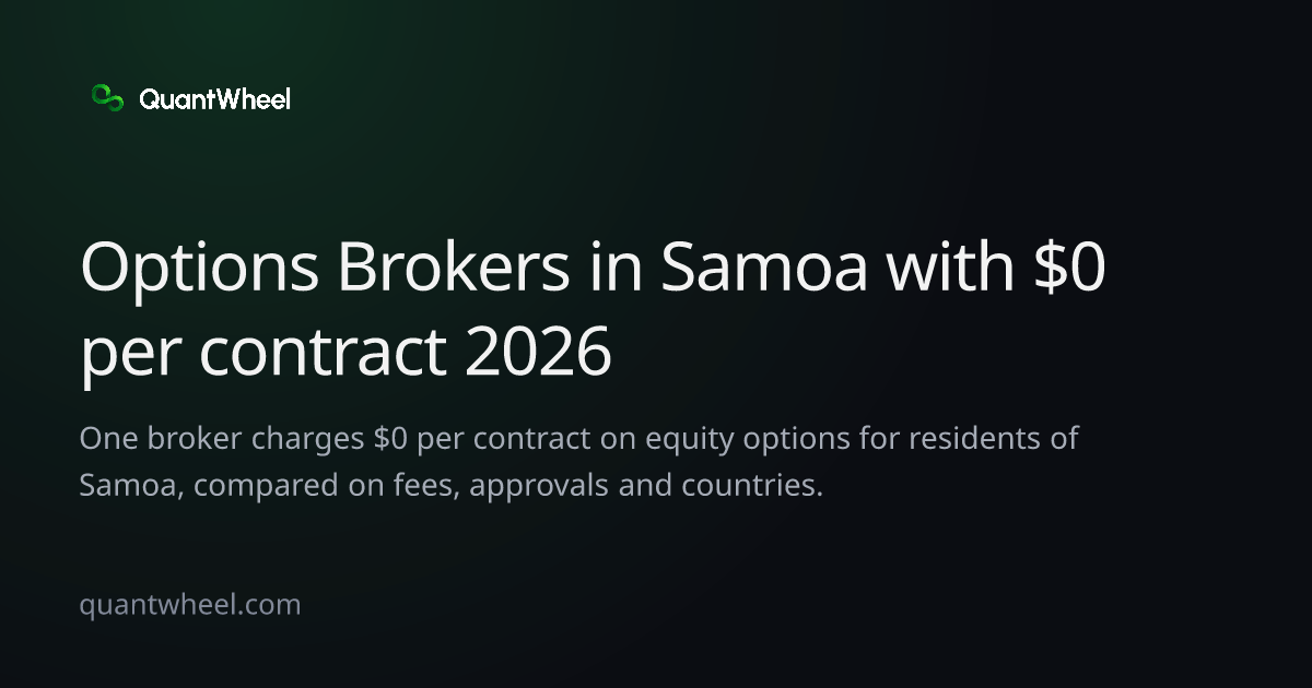 The share card of Options brokers in Samoa with $0 per contract
