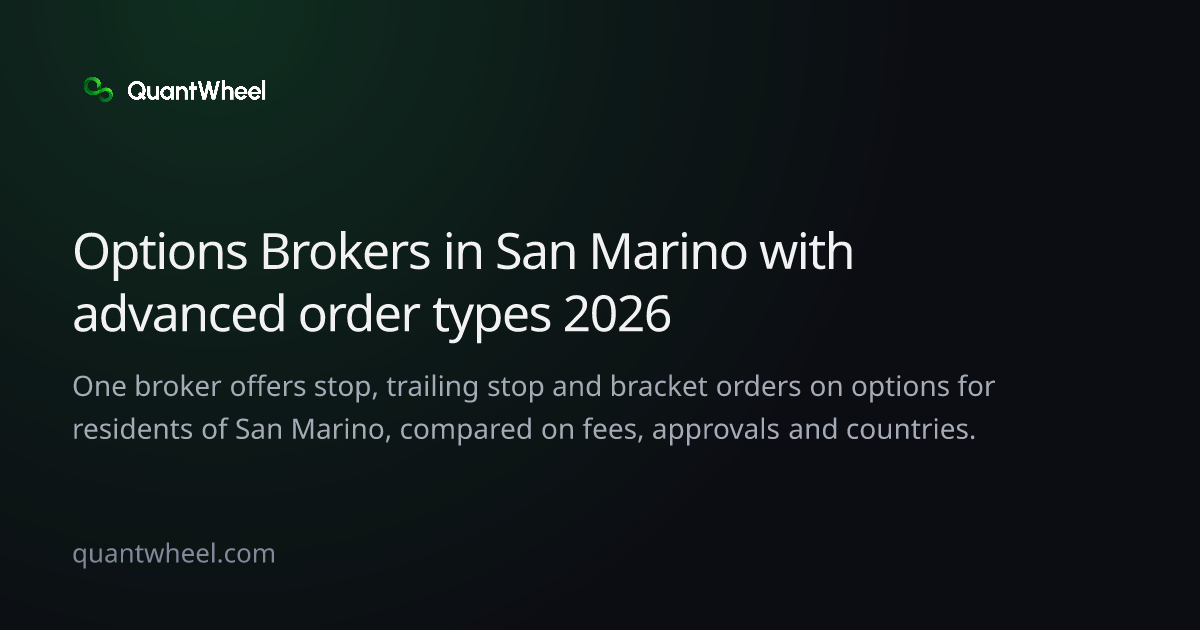 The share card of Options brokers in San Marino with advanced order types