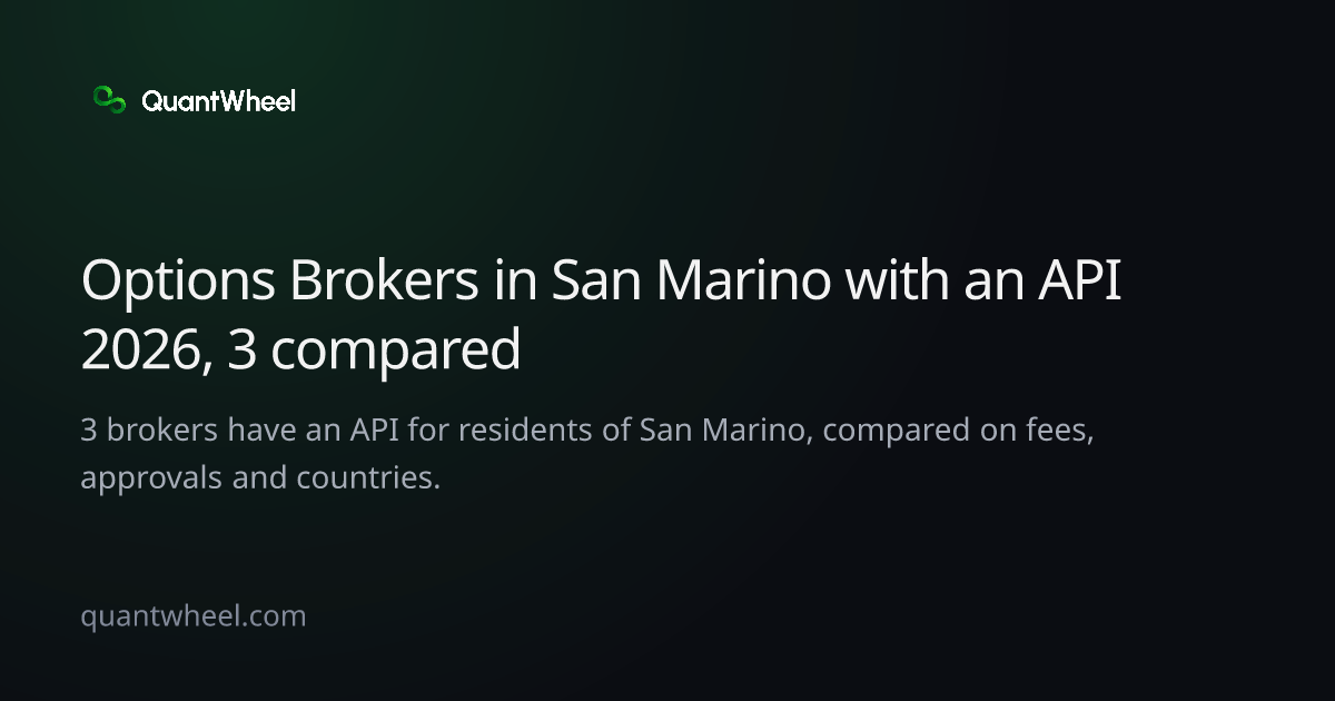 The share card of Options brokers in San Marino with an API