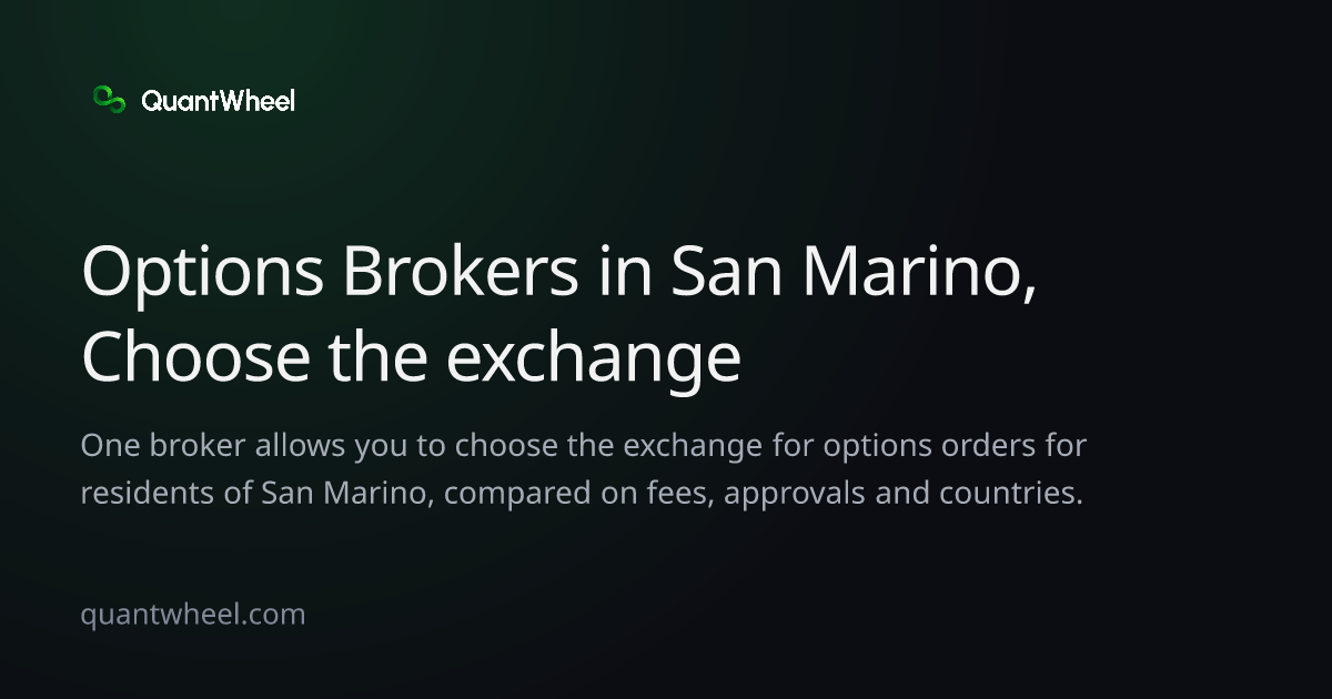 The share card of Options brokers in San Marino that let you choose the exchange