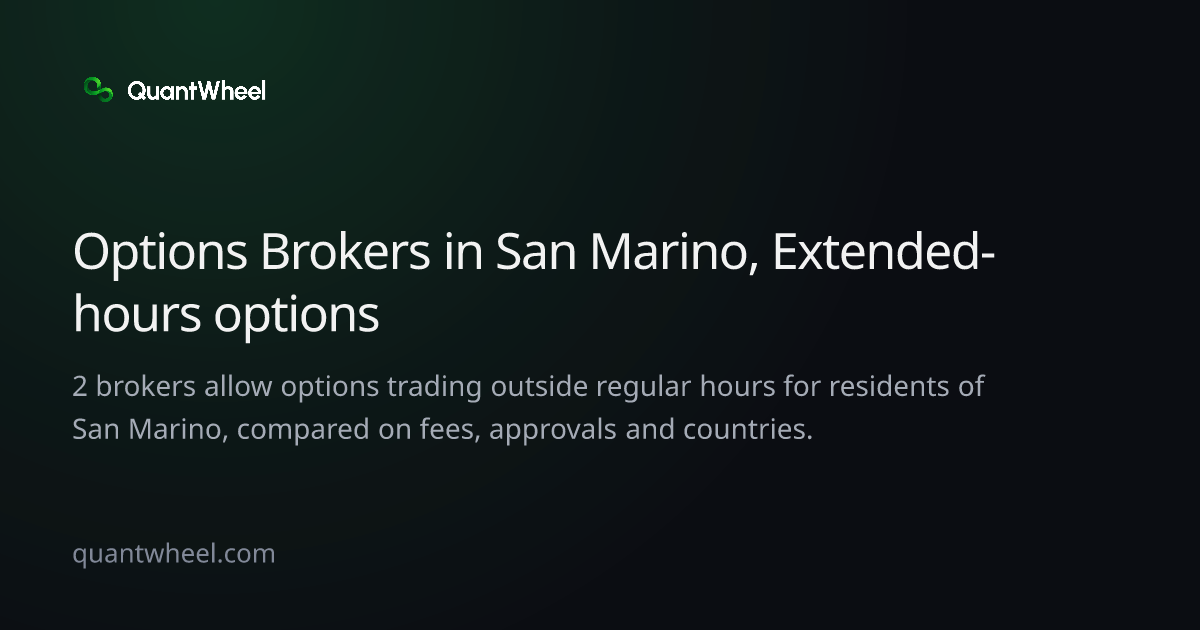 The share card of Options brokers in San Marino with extended-hours options trading