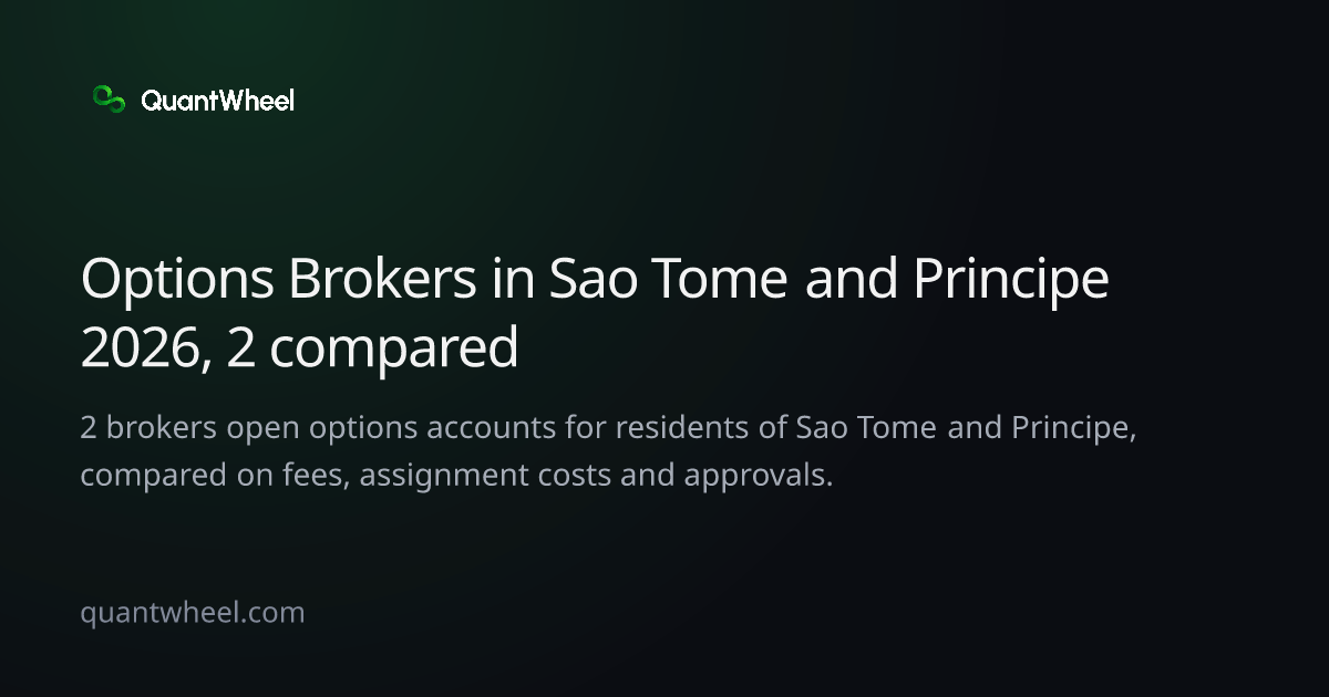 The share card of Options brokers in Sao Tome and Principe