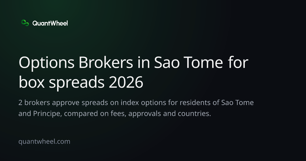 The share card of Options brokers in Sao Tome and Principe for box spreads