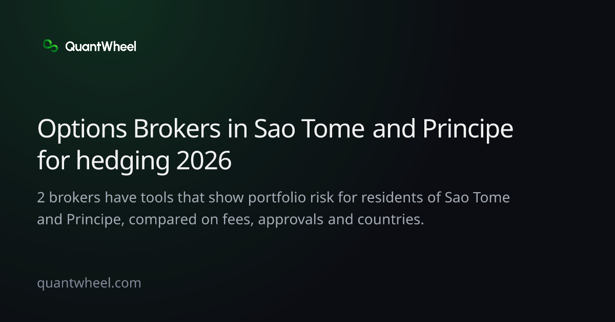 The share card of Options brokers in Sao Tome and Principe for hedging