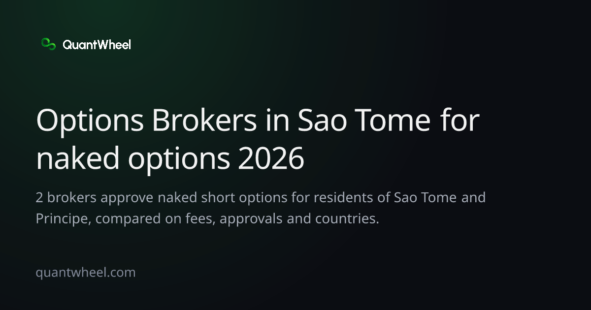 The share card of Options brokers in Sao Tome and Principe for naked options
