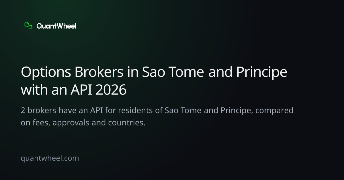 The share card of Options brokers in Sao Tome and Principe with an API
