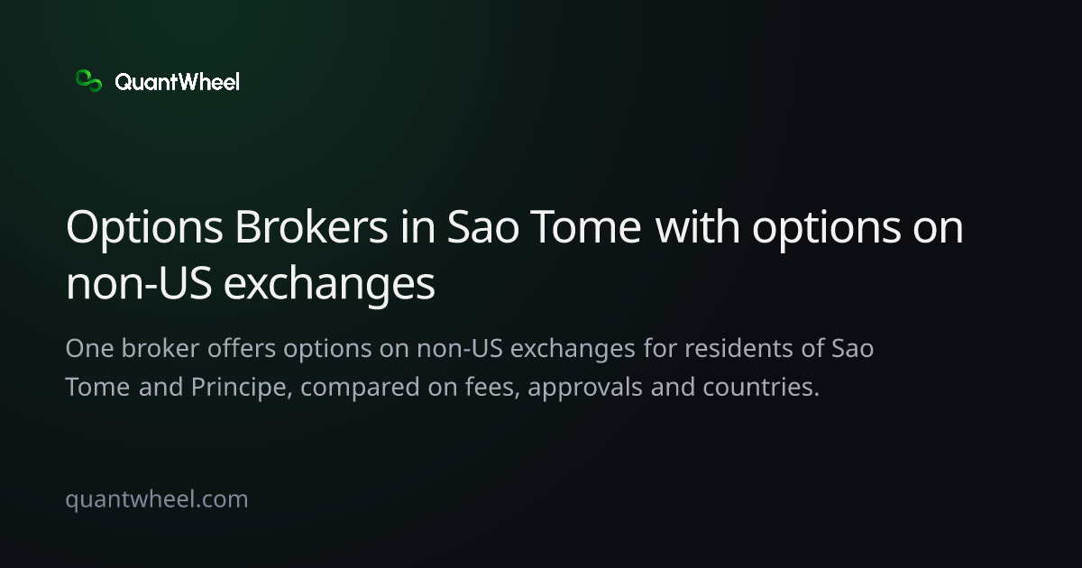 The share card of Options brokers in Sao Tome and Principe with options on non-US exchanges