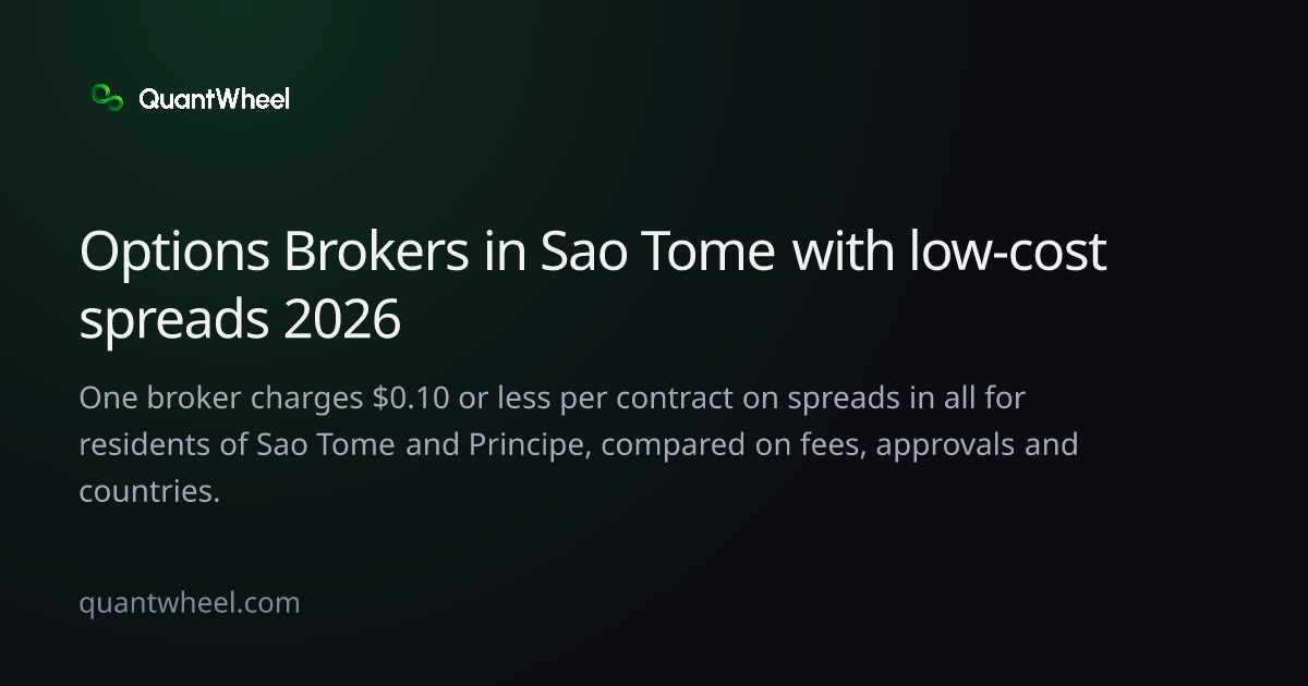 The share card of Options brokers in Sao Tome and Principe with low-cost spreads