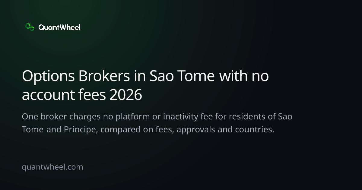 The share card of Options brokers in Sao Tome and Principe with no account fees