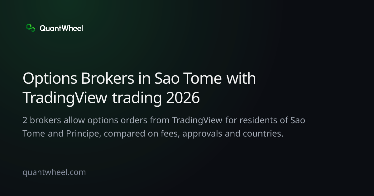 The share card of Options brokers in Sao Tome and Principe with TradingView trading