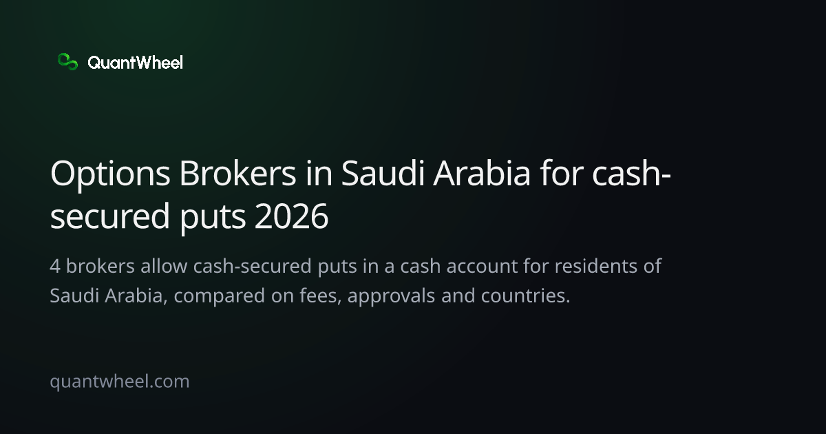 The share card of Options brokers in Saudi Arabia for cash-secured puts