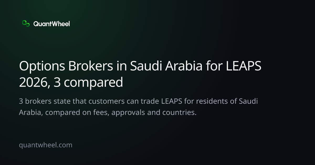 The share card of Options brokers in Saudi Arabia for LEAPS