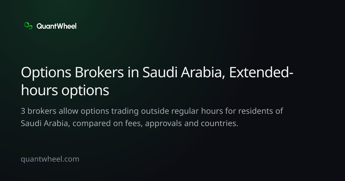 The share card of Options brokers in Saudi Arabia with extended-hours options trading