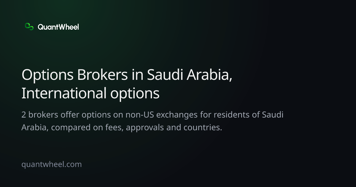 The share card of Options brokers in Saudi Arabia with options on non-US exchanges