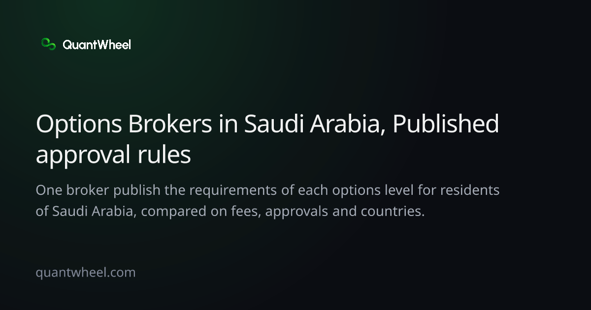 The share card of Options brokers in Saudi Arabia with published approval rules