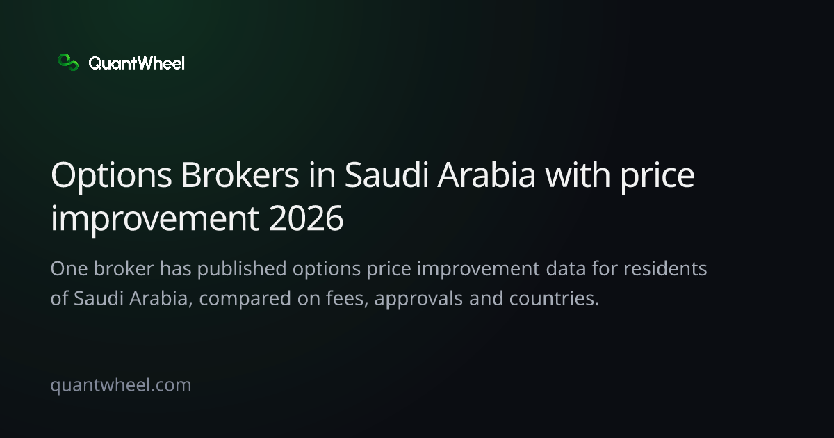 The share card of Options brokers in Saudi Arabia with price improvement