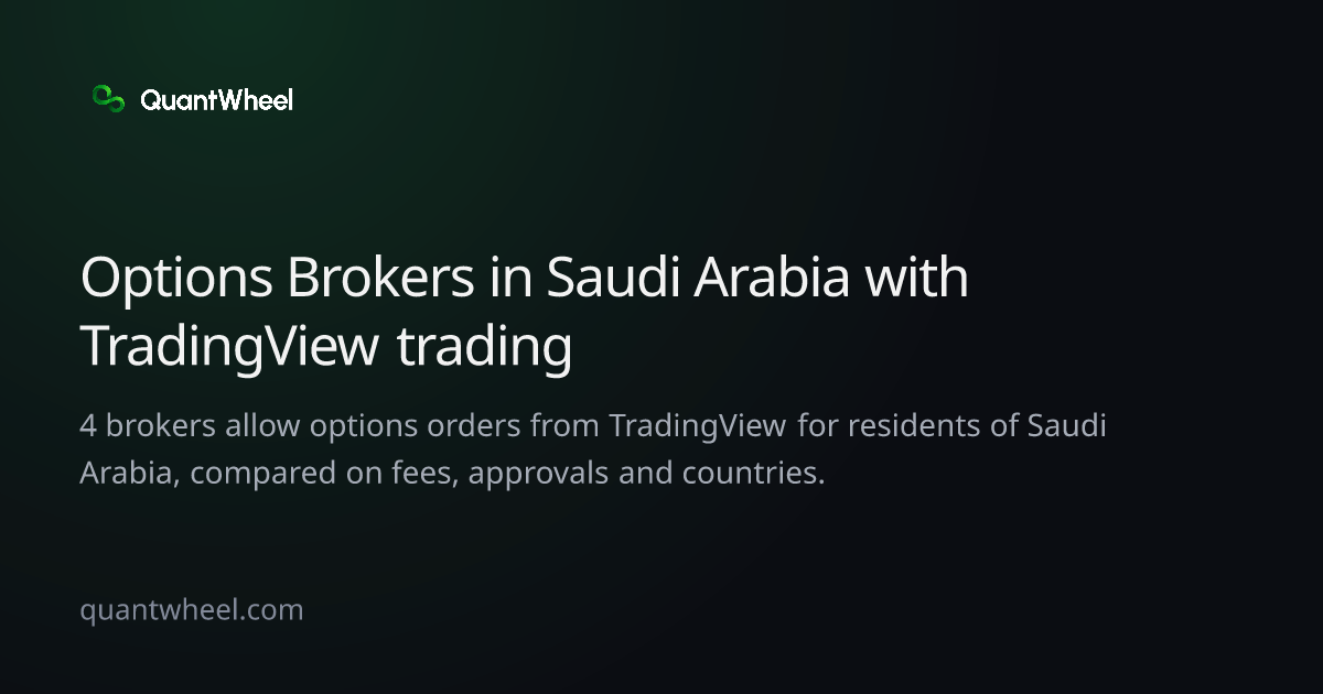 The share card of Options brokers in Saudi Arabia with TradingView trading