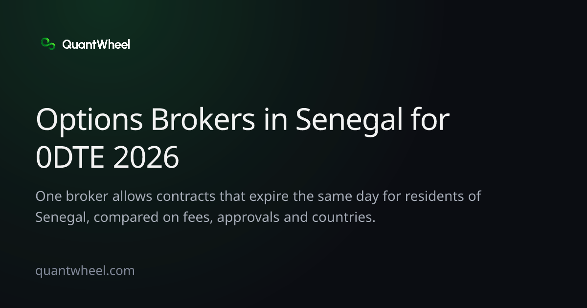 The share card of Options brokers in Senegal for 0DTE