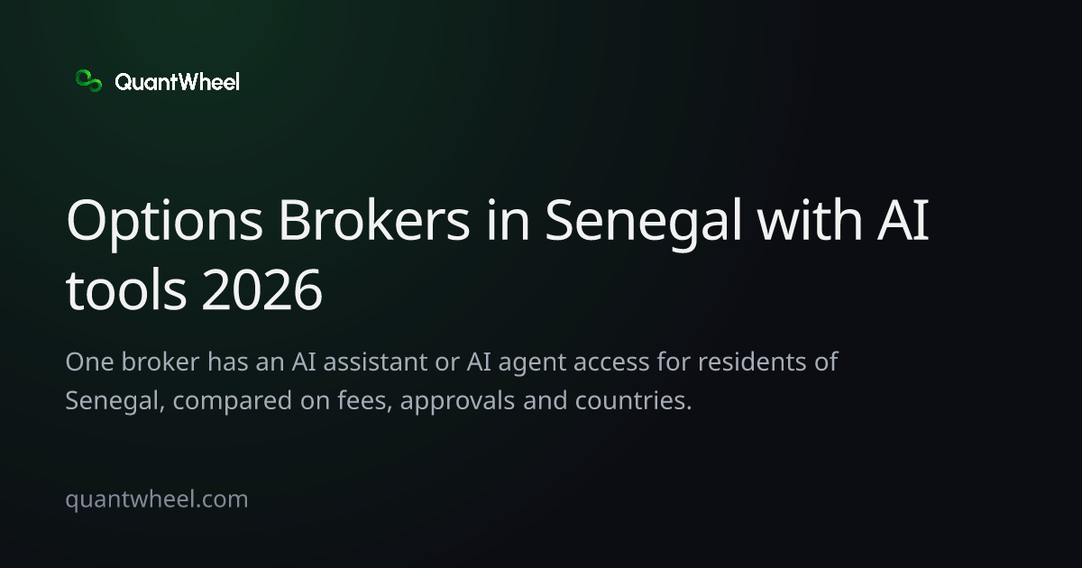 The share card of Options brokers in Senegal with AI tools