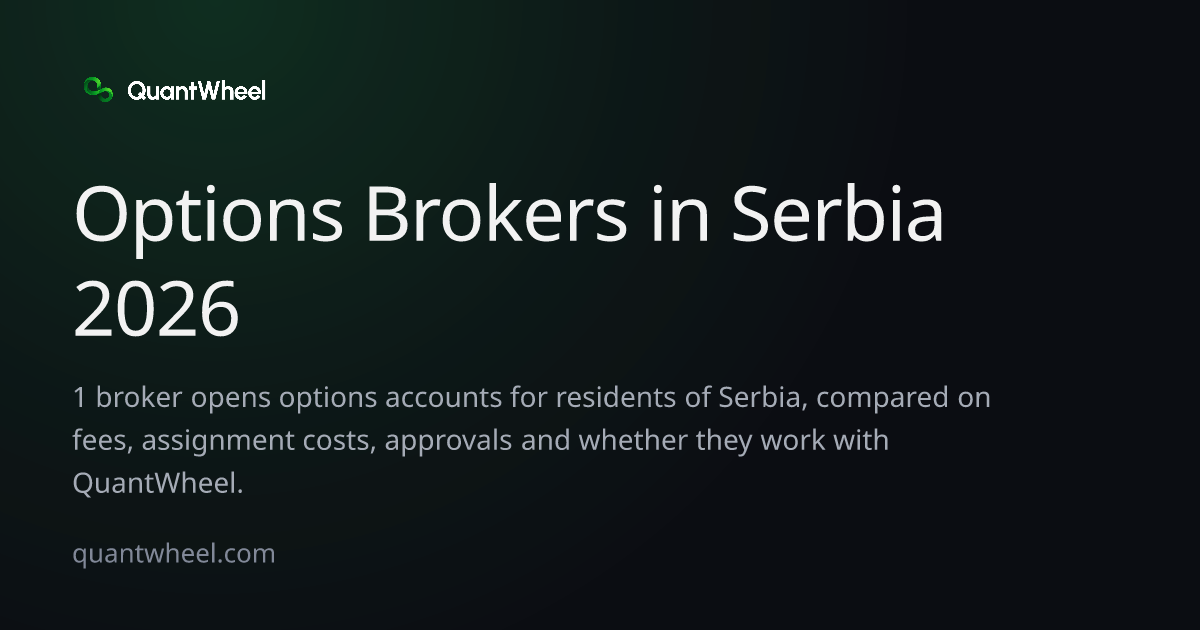 The share card of Options brokers in Serbia