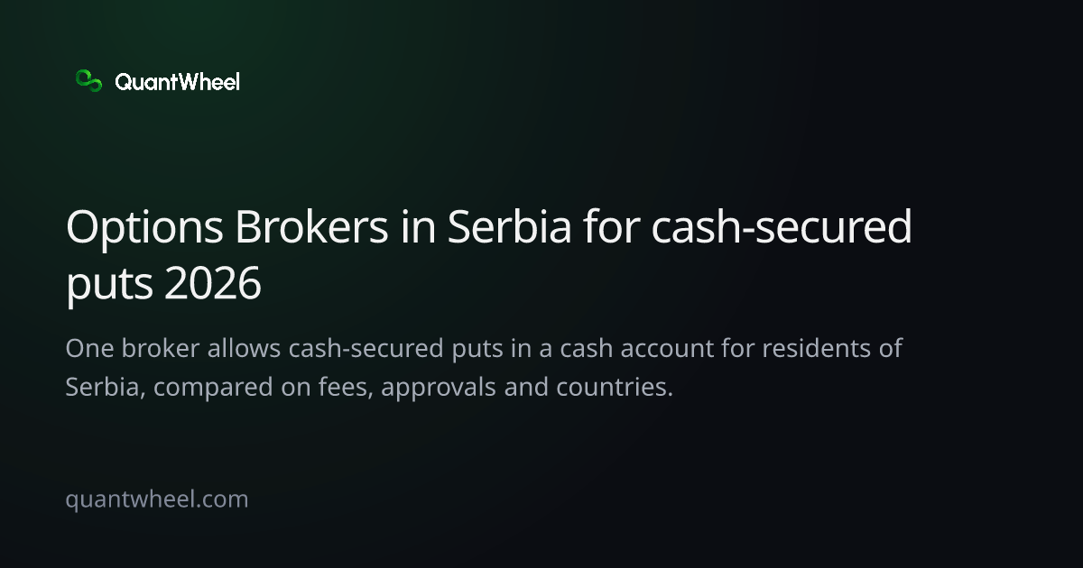 The share card of Options brokers in Serbia for cash-secured puts
