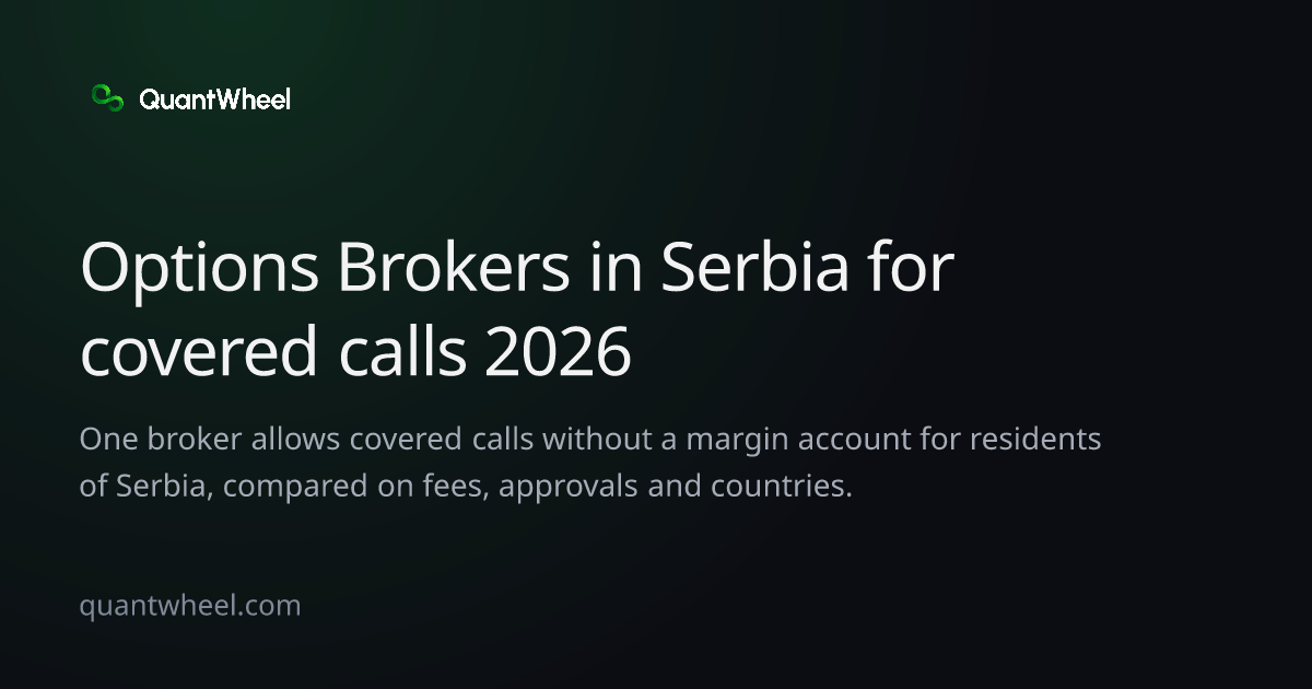 The share card of Options brokers in Serbia for covered calls