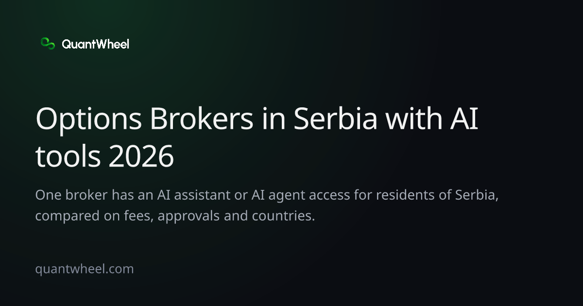 The share card of Options brokers in Serbia with AI tools