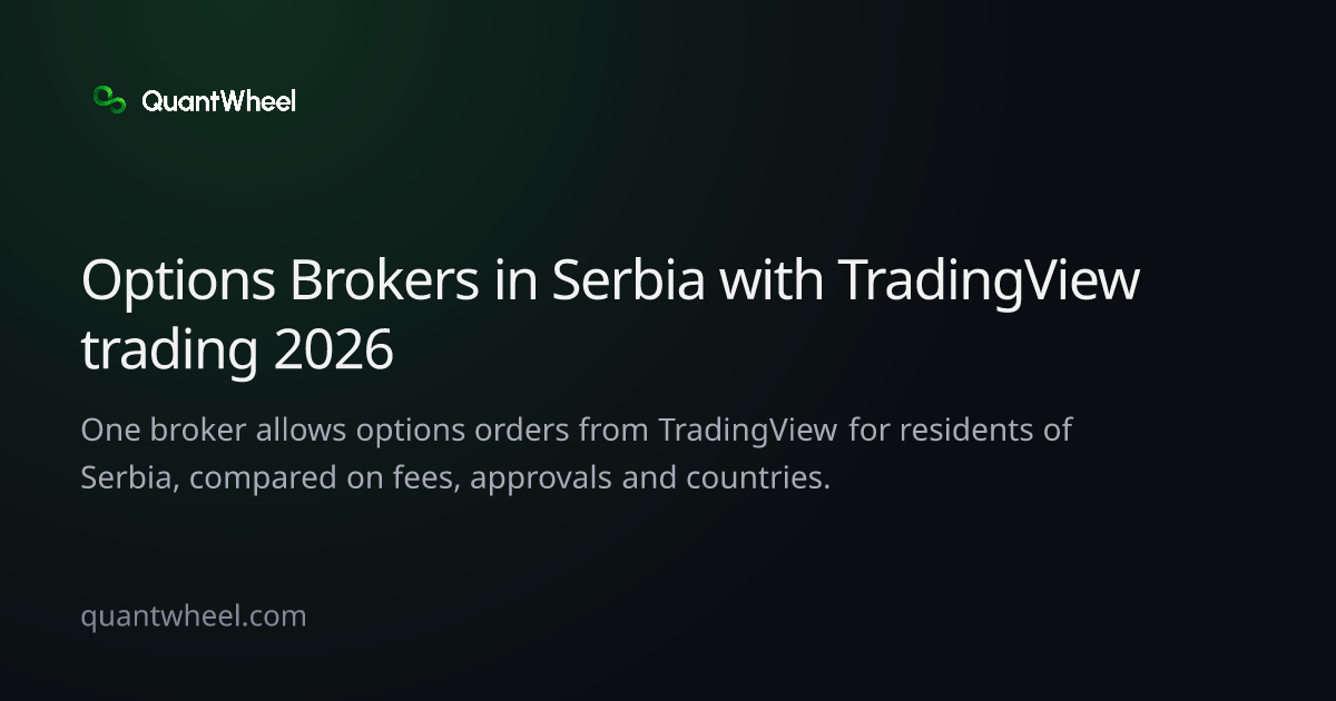 The share card of Options brokers in Serbia with TradingView trading
