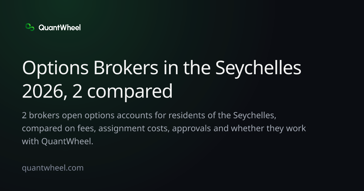 The share card of Options brokers in the Seychelles