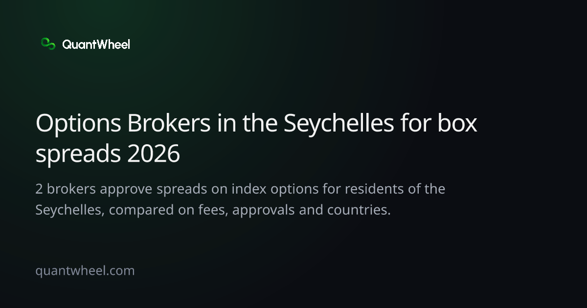The share card of Options brokers in the Seychelles for box spreads
