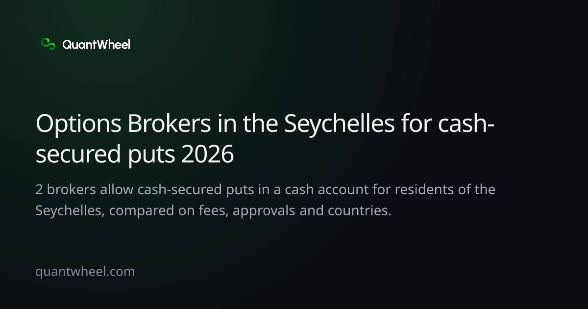 The share card of Options brokers in the Seychelles for cash-secured puts