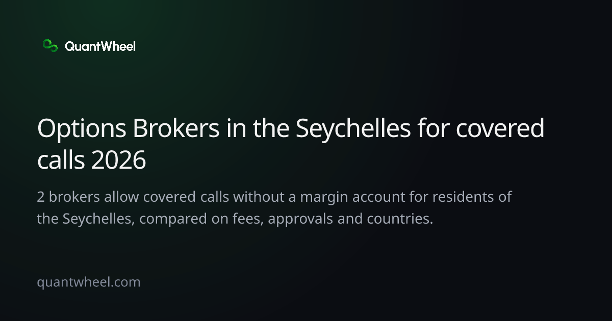 The share card of Options brokers in the Seychelles for covered calls