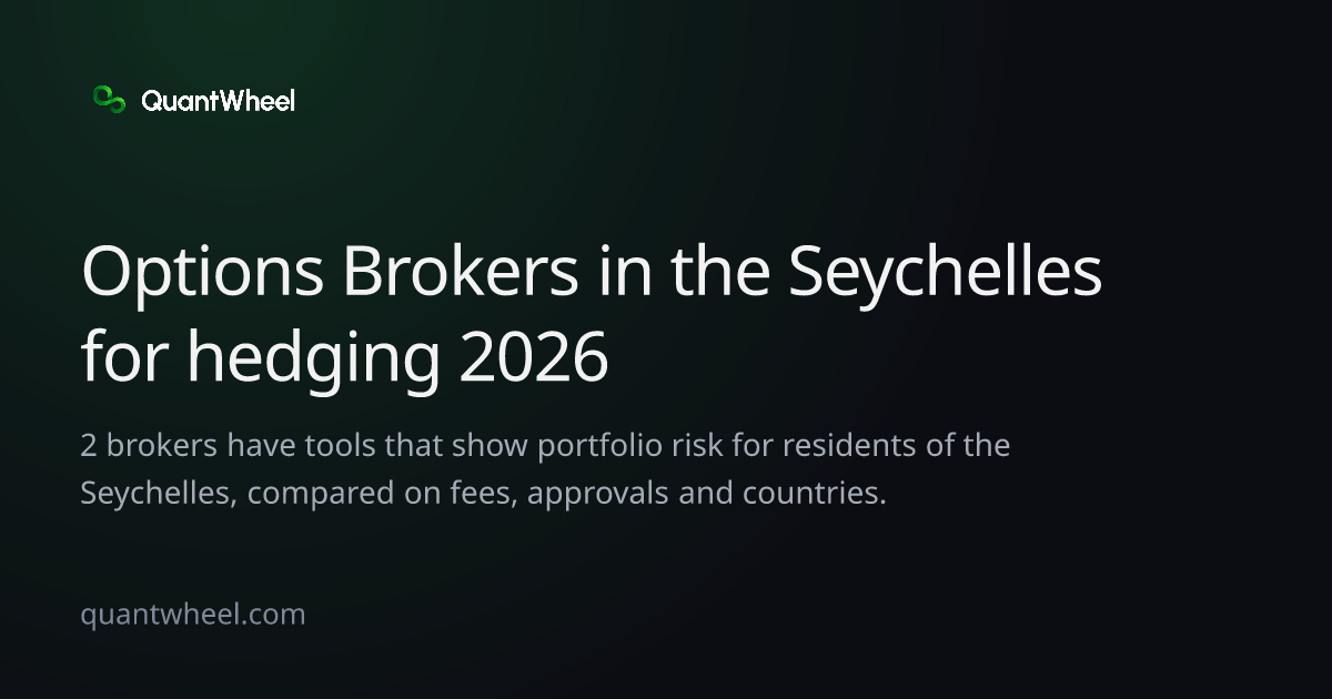 The share card of Options brokers in the Seychelles for hedging