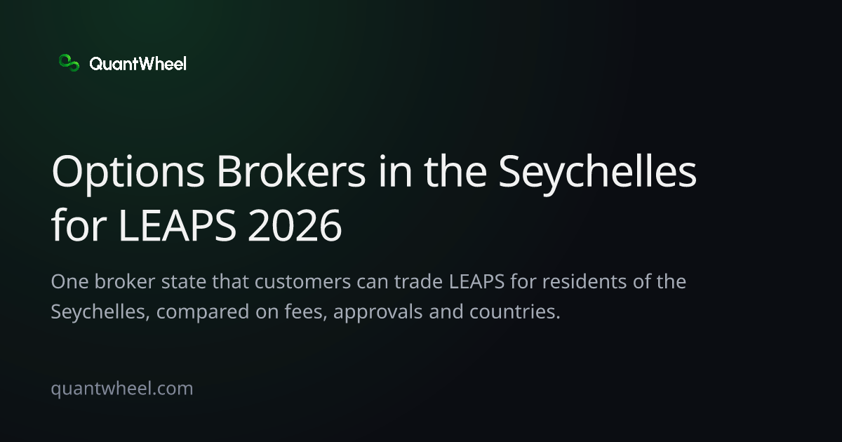 The share card of Options brokers in the Seychelles for LEAPS