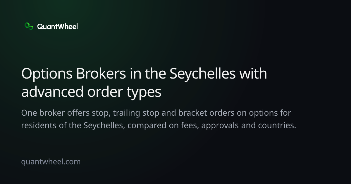 The share card of Options brokers in the Seychelles with advanced order types