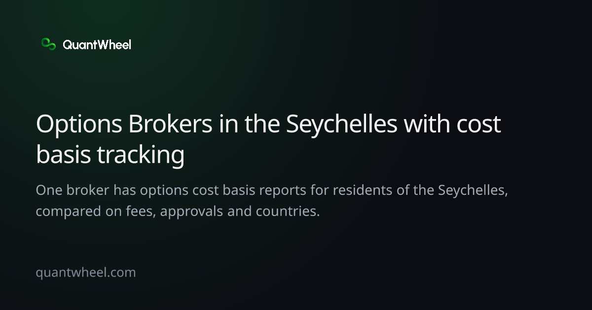 The share card of Options brokers in the Seychelles with cost basis tracking